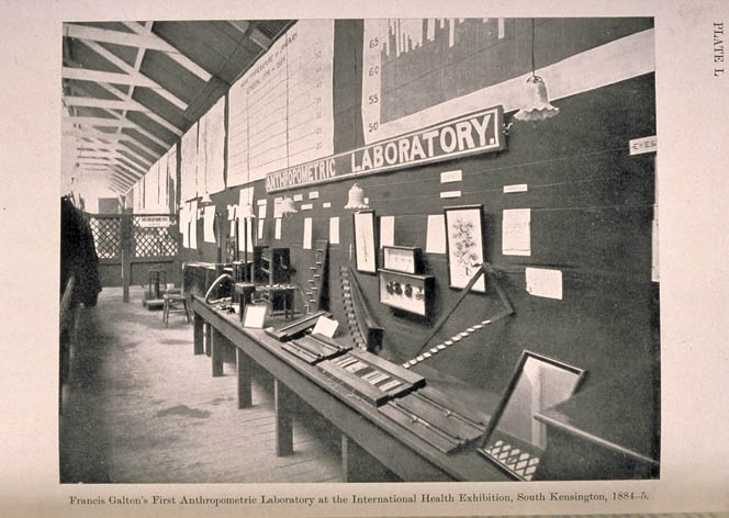 Anthropometric Laboratory at International Health Exhibtion [From  Karl Pearson, &quote;The Life, Letters and Labours of Francis Galton,&quote; after p. 358]