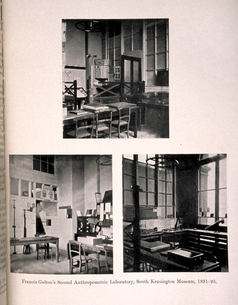 Galton's 2nd Anthropometric Laboratory, at S. Kensington Museum [From Karl Pearson, &quote;The Life, Letters and Labours of Francis Galton,&quote; Plate LI]